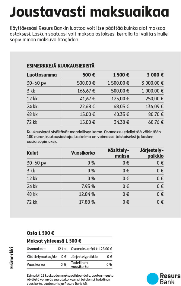 Resurs Tilikyltti 2019